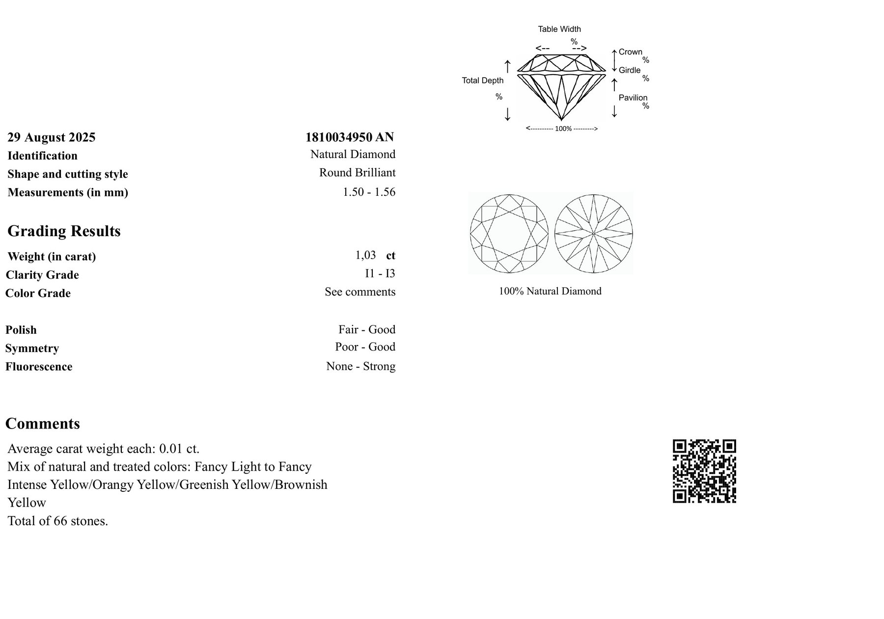 Diamonds, Mixed Color, Natural (Enhanced) – 1.03 Carat, 66 Pieces - Image 3