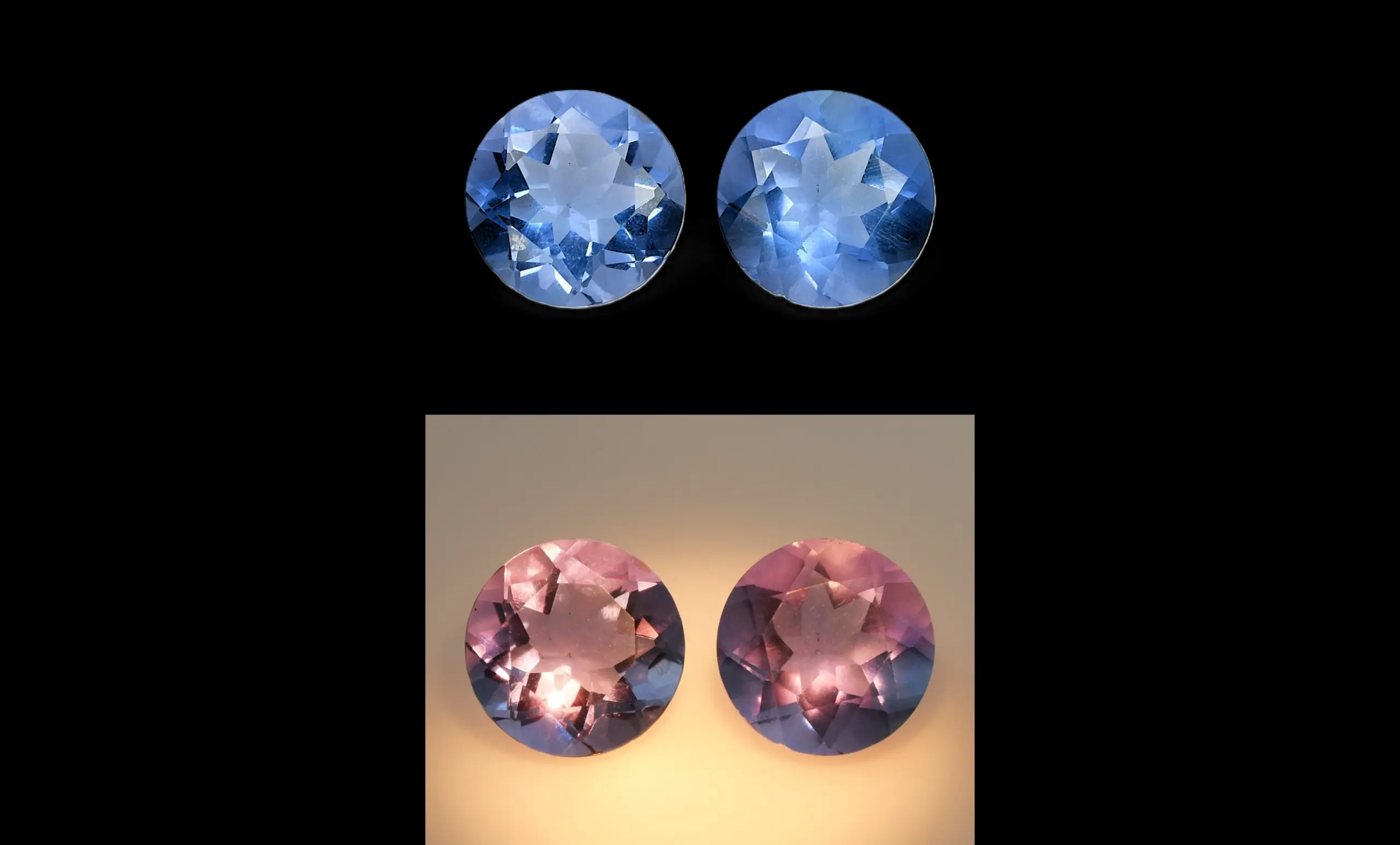Fluorite, Color-Change Gem Pair – 6.16 Carat (Certified)